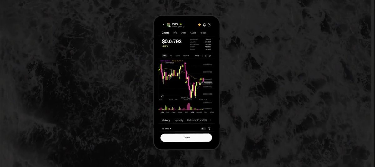  · 欧易交易所APP界面展示